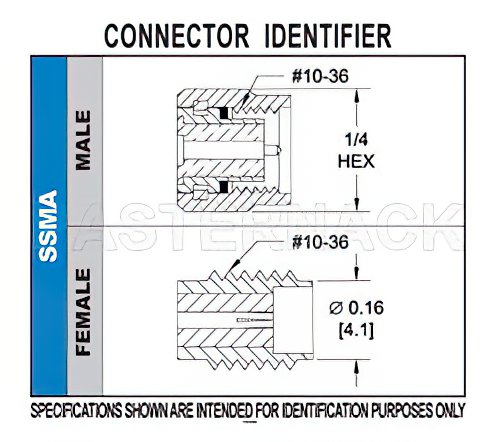 SSMA Female Connector Crimp/Solder Attachment For RG178, RG196