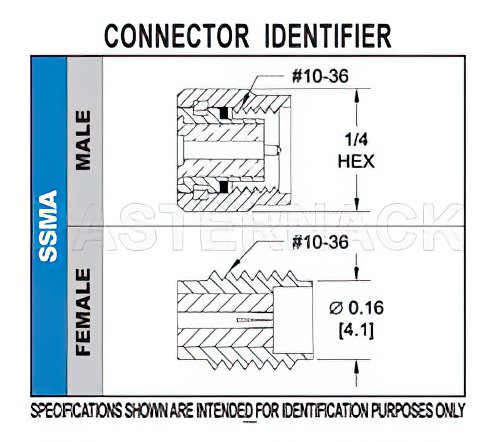 SSMA Female Connector Solder Attachment For RG178, RG196