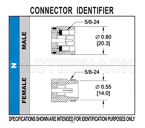 N Female Bulkhead Mount Connector Crimp/Solder Attachment for RG174, RG316, RG188, LMR-100, PE-B100, PE-C100, 0.100 inch, .640 inch DD Hole