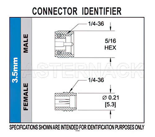 3.5mm Female Precision Connector Threaded Attachment for VNA Test Cable