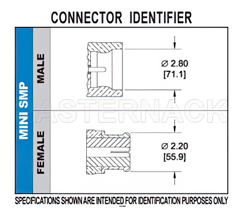 Mini SMP Female Connector Solder Attachment for PE-SR405AL, PE-SR405FL, PE-SR405FLJ, PE-SR405TN, RG405