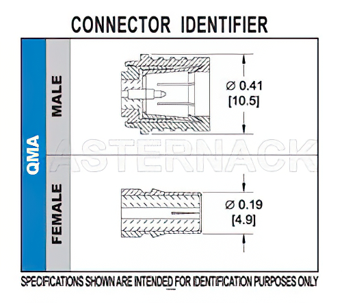 QMA Female Bulkhead Connector Solder Attachment For PE-SR405AL, PE-SR405FL, RG405, .268 inch D Hole