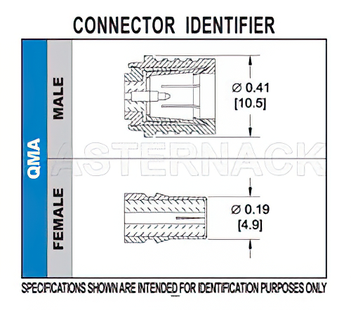 QMA Female Right Angle Connector Solder Attachment Surface Mount PCB