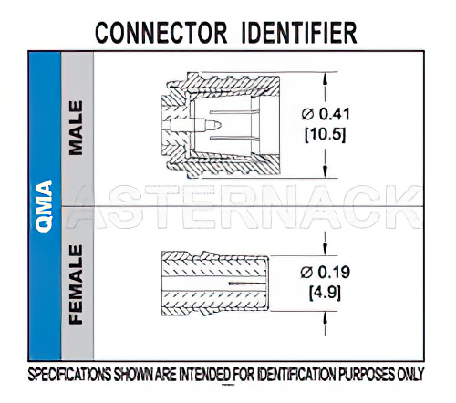 QMA Male Connector Crimp/Solder Attachment For RG55, RG142, RG223, RG400