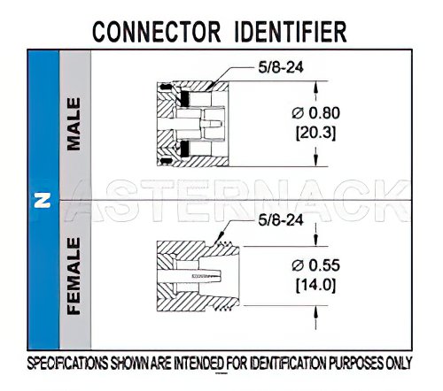 N Male Connector Crimp/Crimp Attachment for PE-C195, PE-P195, RG58, RG141, RG303, LMR-195, 0.195 inch