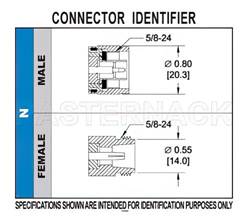 N Female Bulkhead Connector Crimp/Solder Attachment For PE-C400, 0.400 inch, .640 inch DD Hole
