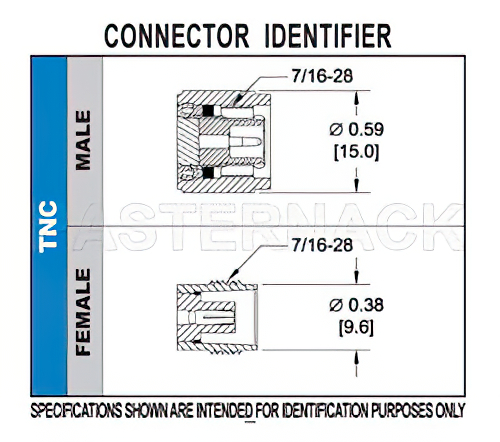 TNC Male Right Angle Connector Crimp/Solder Attachment for RG59B/U, RG62, RG71