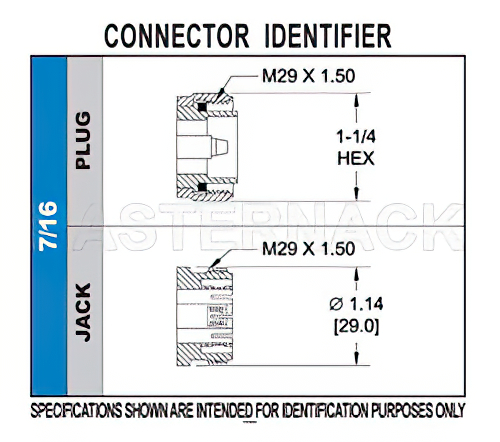 7/16 DIN Male Right Angle Connector Crimp/Solder Attachment For PE-C400, PE-B400, PE-B405, LMR-400, LMR-400-DB, LMR-400-UF