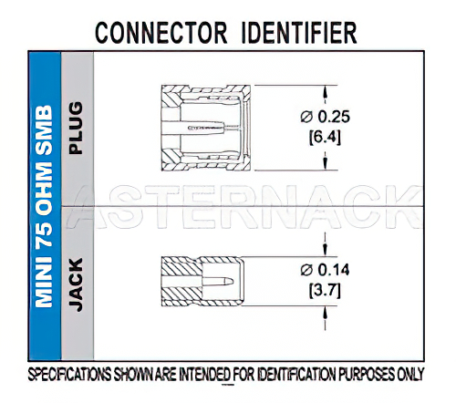 75 Ohm Mini SMB Plug Connector Crimp/Solder Attachment for PE-B159, Belden 1855A, Mini 59