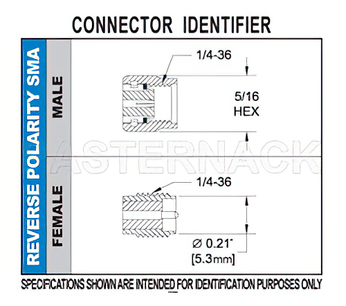 RP SMA Male Connector Crimp/Solder Attachment for PE-C400, PE-B400, PE-B405, LMR-400, LMR-400-DB, LMR-400-UF, 0.400 inch