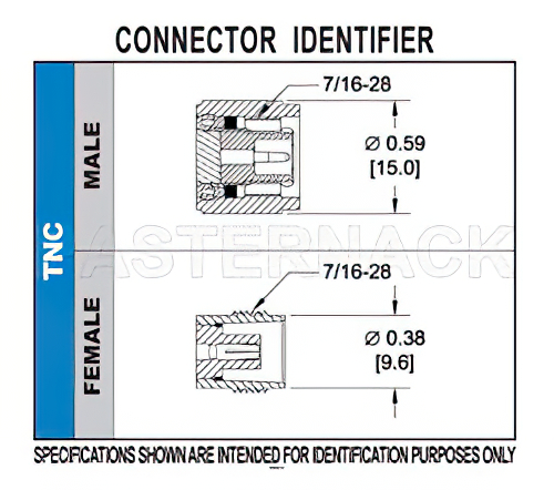 TNC Male Right Angle Connector Solder Attachment for PE-SR402AL, PE-SR402FL, PE-SR402FLJ, PE-SR402TN, RG402