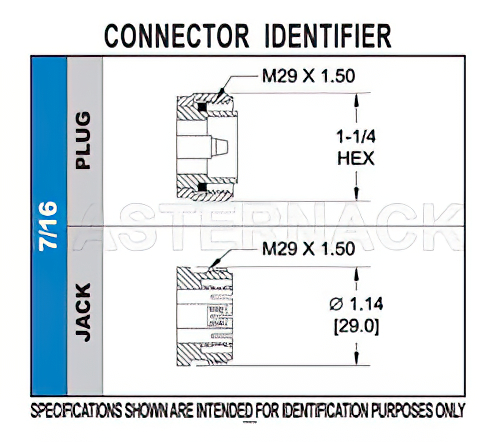 7/16 DIN Male Low PIM Connector Clamp/Non-Solder Contact Attachment For 1/2" Superflexible, PE-1/2SFHC