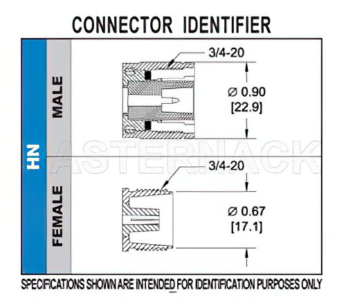 HN Male Connector Crimp/Solder Attachment for RG55, RG142, RG223, RG400, RG141