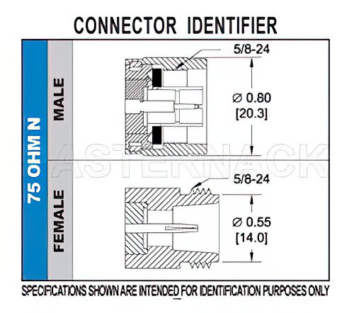 75 Ohm N Female Bulkhead Mount Connector Solder Attachment Solder Cup Terminal, .380 inch Diameter