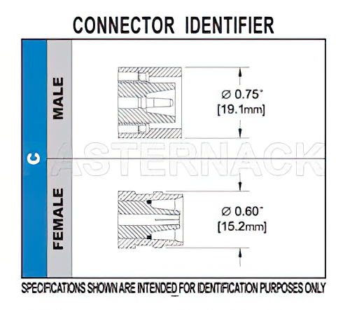 C Male Connector Crimp/Solder Attachment for RG58, RG303, RG141, PE-C195, PE-P195, LMR-195, 0.195 inch