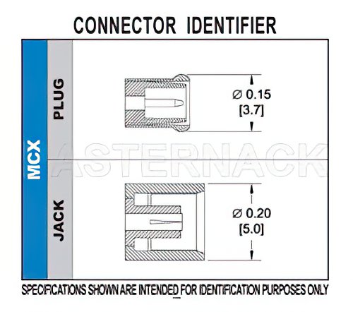 MCX Plug Connector Solder Attachment Thru Hole PCB, .200 inch x .052 inch Hole Spacing