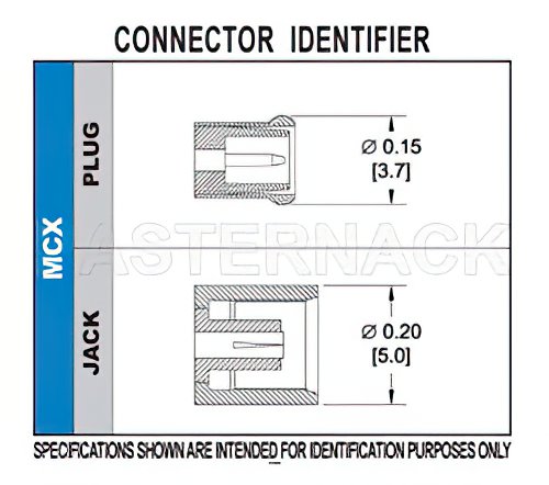 MCX Jack Connector Crimp/Solder Attachment for RG174, RG316, RG188, PE-B100, PE-C100, 0.100 inch, LMR-100