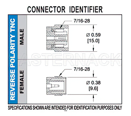 RP-TNC Female Connector Crimp/Solder Attachment for RG55, RG142, RG223, RG400