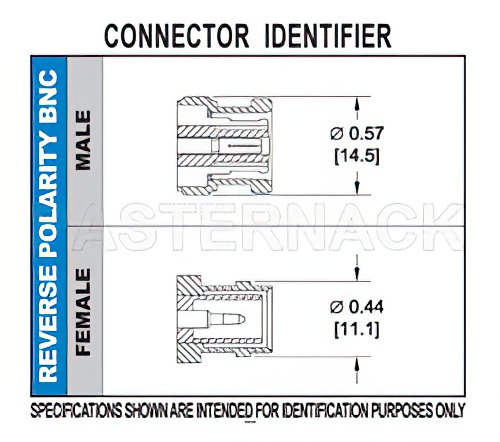 RP BNC Male Connector Clamp/Solder Attachment For PE-SR402AL, PE-SR402FL, RG402