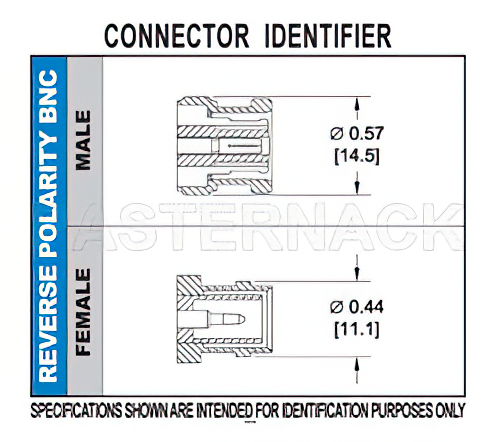 RP BNC Female Connector Crimp/Solder Attachment For RG58