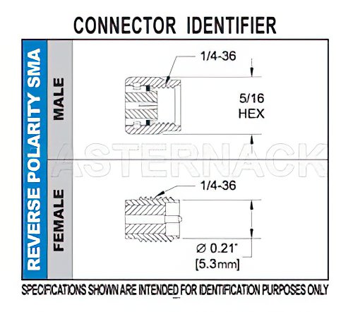 RP SMA Male Connector Crimp/Solder Attachment for RG174, RG316, RG188, PE-B100, PE-C100, 0.100 inch, LMR-100