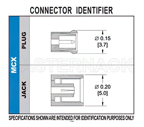 MCX Plug Connector Crimp/Solder Attachment For RG58