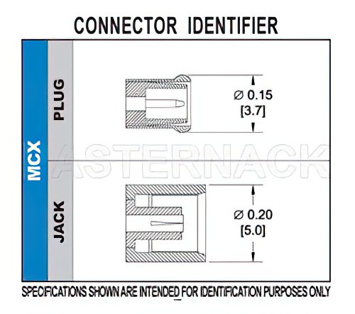 MCX Plug Right Angle Connector Crimp/Solder Attachment for RG58, RG303, RG141, PE-C195, PE-P195, LMR-195, .195 inch