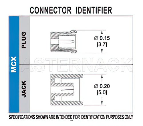 MCX Jack Connector Crimp/Solder Attachment for RG188-DS, RG316-DS