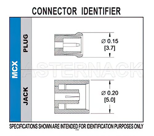 MCX Jack Bulkhead Connector Crimp/Solder Attachment For RG188-DS, RG316-DS, .177 inch D Hole