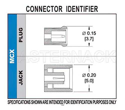 MCX Jack Connector Solder Attachment Surface Mount PCB