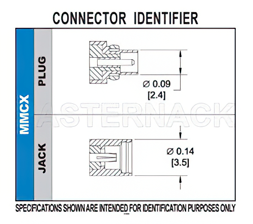 MMCX Jack Connector Crimp/Solder Attachment for RG178, RG196