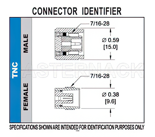 TNC Male Connector Solder Attachment for PE-SR401AL, PE-SR401FL, RG401