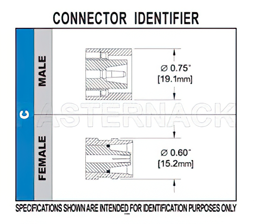 C Female Connector Clamp/Solder Attachment for RG59B/U, RG62