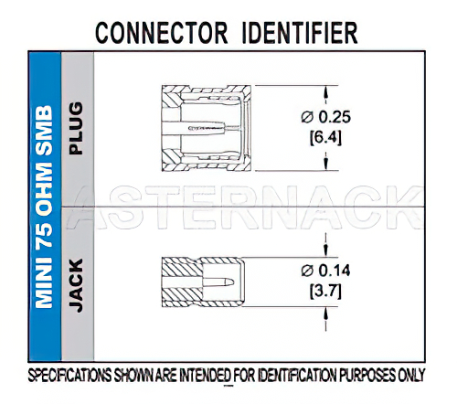 75 Ohm Mini SMB Plug Connector Crimp/Solder Attachment for RG59B/U, RG62, RG71