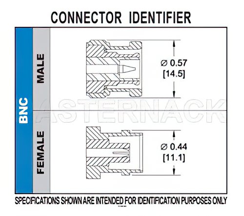 BNC Male Connector Crimp/Solder Attachment For LMR-200, PE-C200